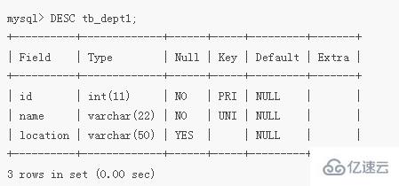 mysql如何删除unique约束