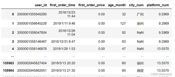 Python自动化办公小程序：实现报表自动化和自动发送到目的邮箱