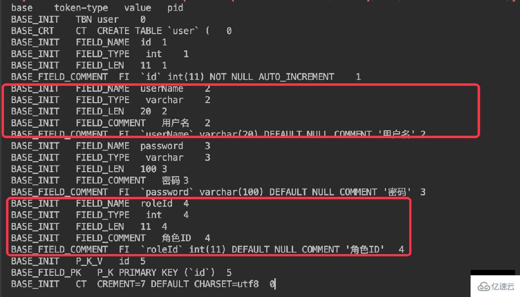 Java词法分析器DDL递归应用的实例分析