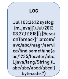 Python正则表达式的小抄