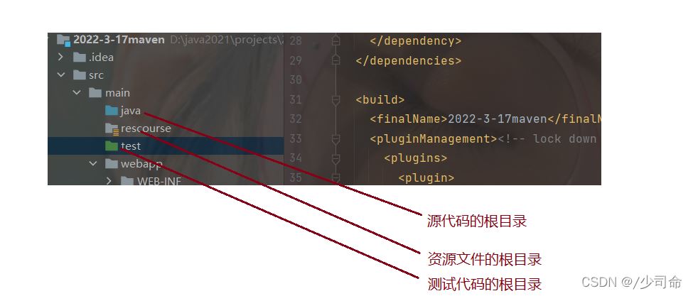 使用Maven工具配置Tomcat服务器实现Javaweb开发