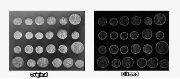 Python十大优秀的图像处理库