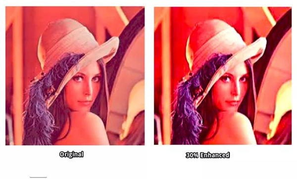 Python十大优秀的图像处理库