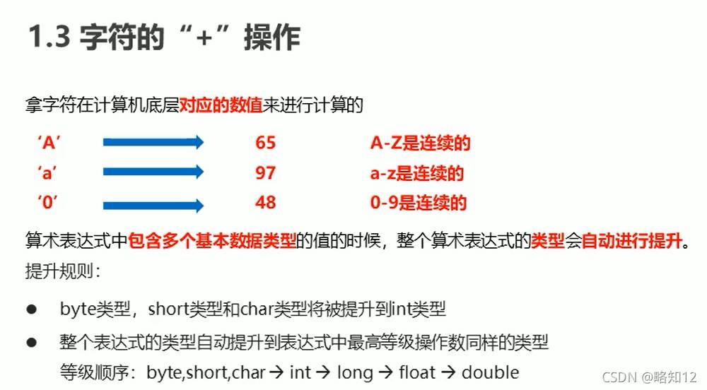 JAVA中的运算符使用方式