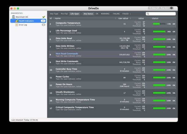 如何使用DriveDX检测Mac电脑SSD的健康状况？