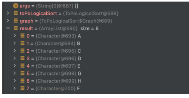 Java如何实现拓扑排序？