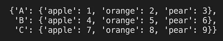 Python的实用操作有哪些?