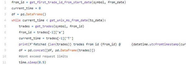 使用Python获取Binance历史交易数据