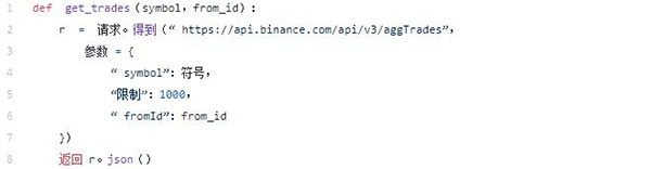 使用Python获取Binance历史交易数据