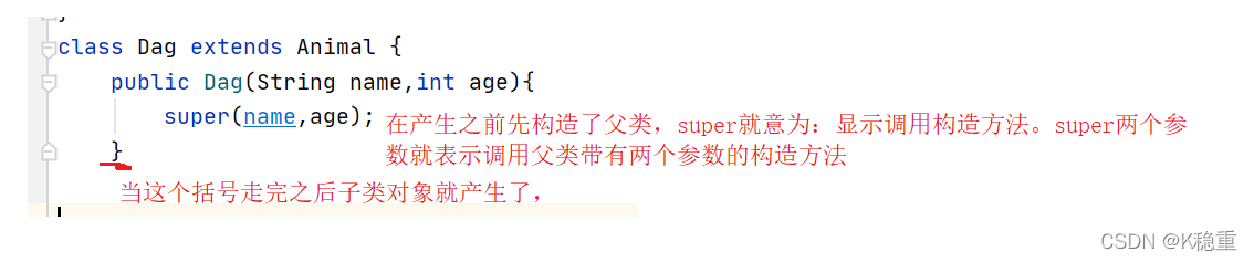 Java继承实例分析