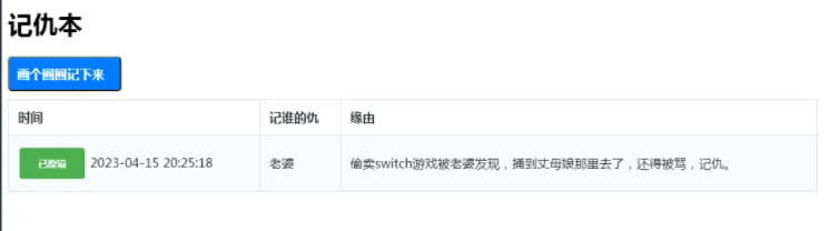 Python编写一个有趣的报复清单程序