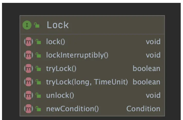 Java中ReentrantLock的常见陷阱有哪些？