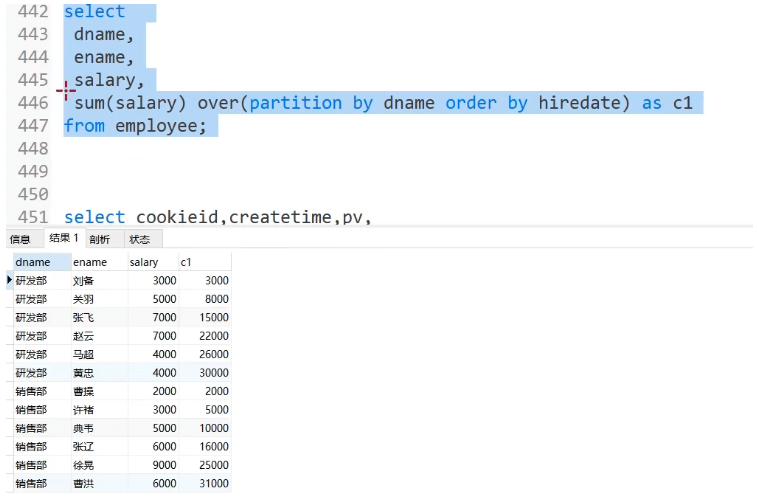 MYSQL函数使用实例分析及应用场景说明