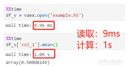 如何使用Python Vaex快速分析100G级大数据？