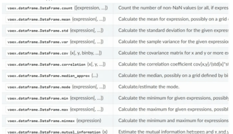 如何使用Python Vaex快速分析100G级大数据？