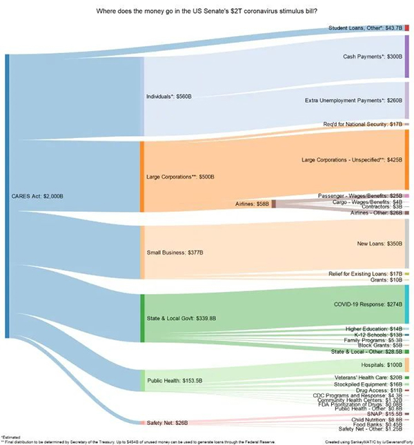 Python库：提高数据科学工作效率的八大利器