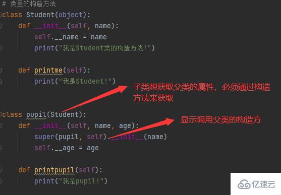 Python面向对象中常见的内置成员有哪些?