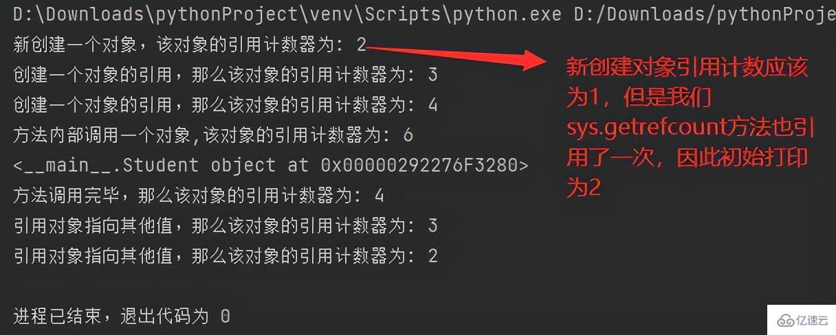 Python面向对象中常见的内置成员有哪些?