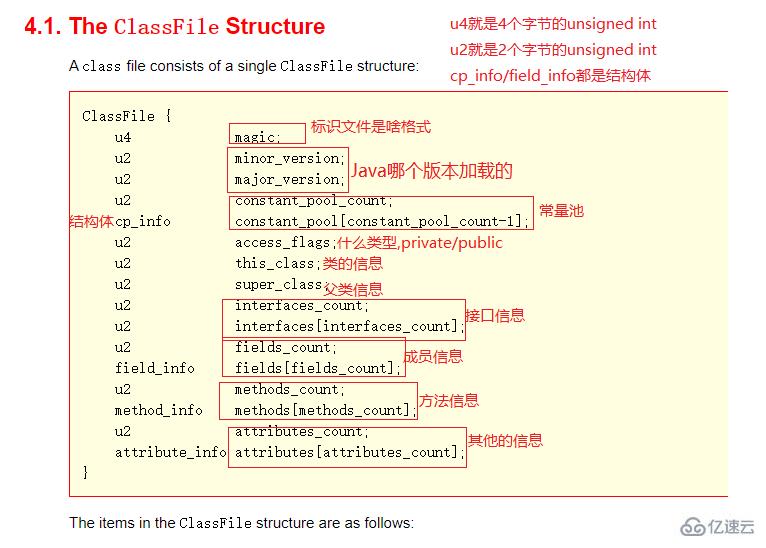 Java JVM知识点有哪些？