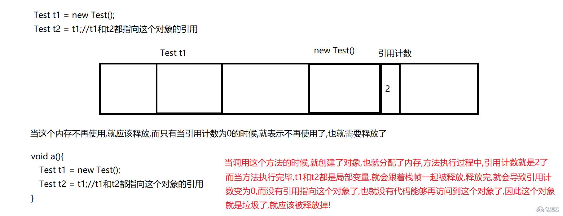 Java JVM知识点有哪些？