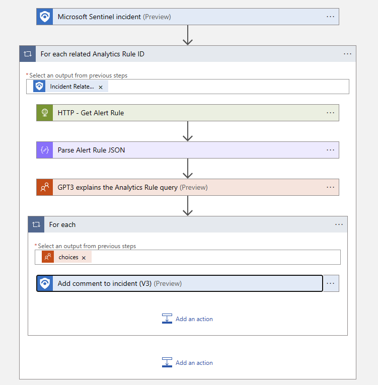 理解OpenAI和Microsoft Sentinel的规则解释和分析方法