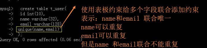 MySQL 创建表时需要注意哪些条件？