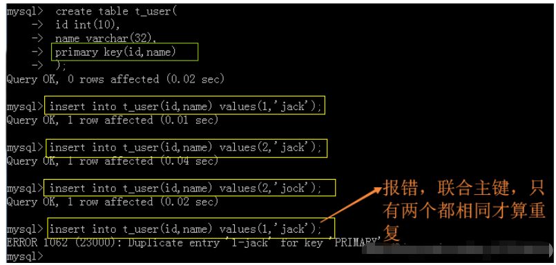 MySQL 创建表时需要注意哪些条件？