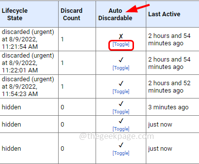 自动刷新Chrome标签的方法修复
