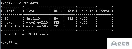 MySQL中如何将字段设置为唯一值？