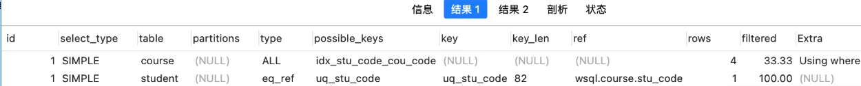 Mysql表连接的执行顺序是什么?