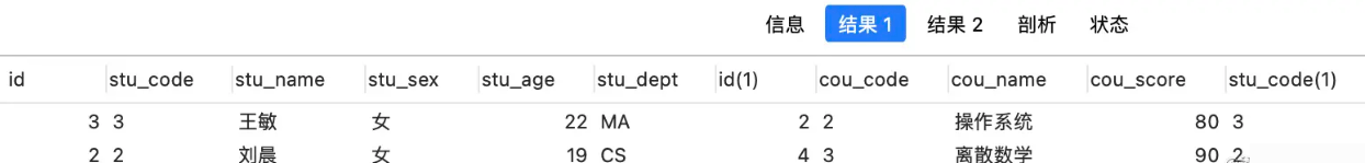 Mysql表连接的执行顺序是什么?