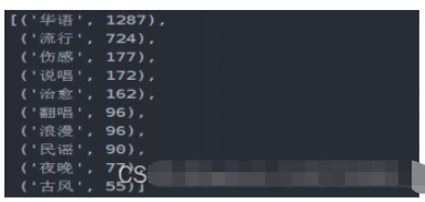 使用Python进行网易云歌单数据分析和可视化的方法介绍