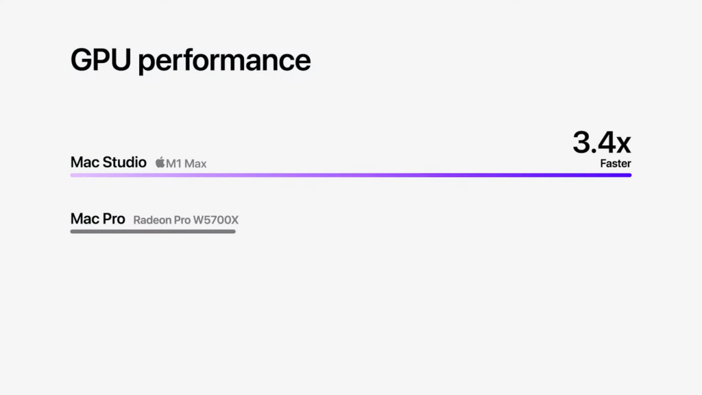 苹果发布全新Mac Studio 配最强M1 Ultra 处理器