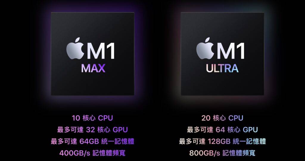 苹果发布全新Mac Studio 配最强M1 Ultra 处理器