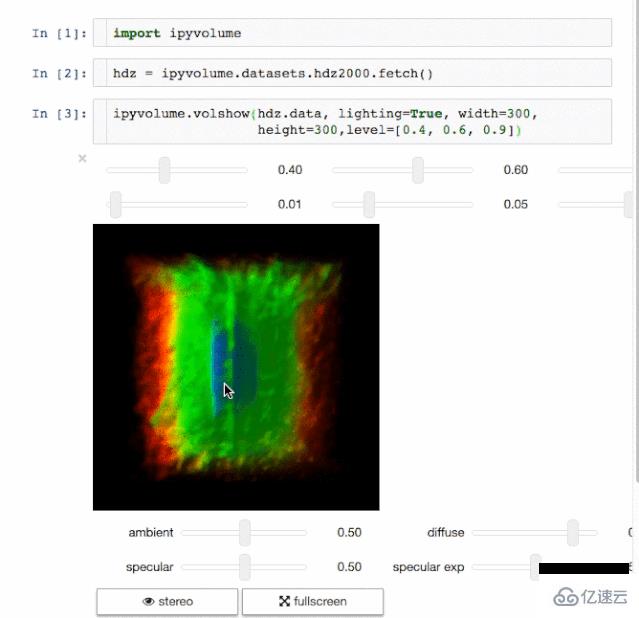 常用的Python数据科学库有哪些？