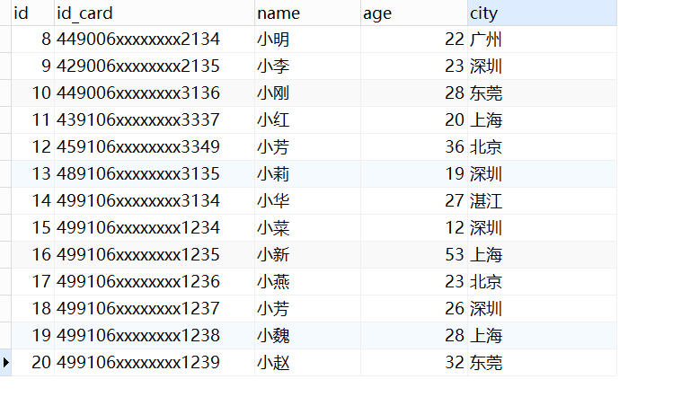 Mysql数据库中的group by原理是什么？