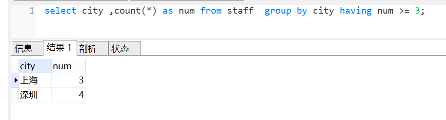Mysql数据库中的group by原理是什么？