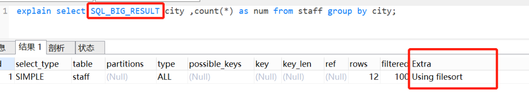 Mysql数据库中的group by原理是什么？