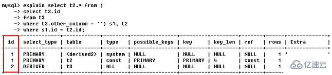 MySQL的EXPLAIN的使用方法及示例说明