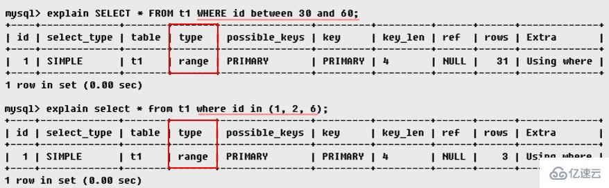 MySQL的EXPLAIN的使用方法及示例说明