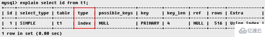MySQL的EXPLAIN的使用方法及示例说明