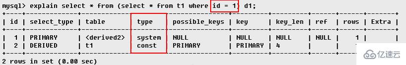 MySQL的EXPLAIN的使用方法及示例说明