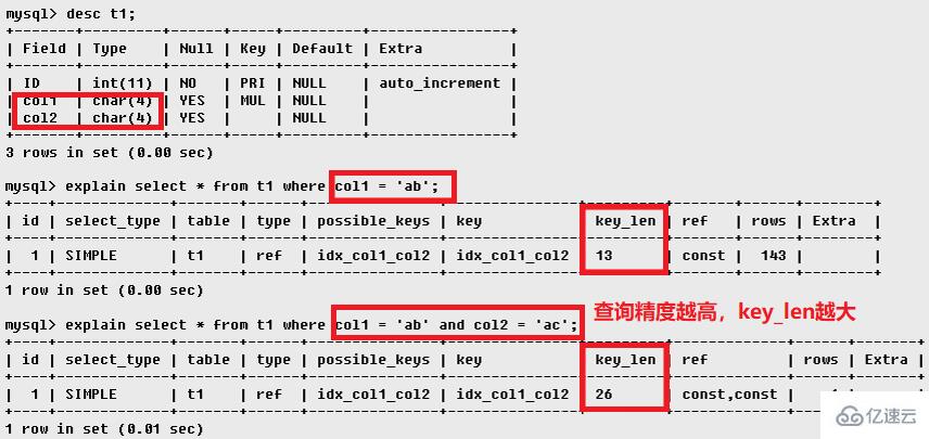 MySQL的EXPLAIN的使用方法及示例说明