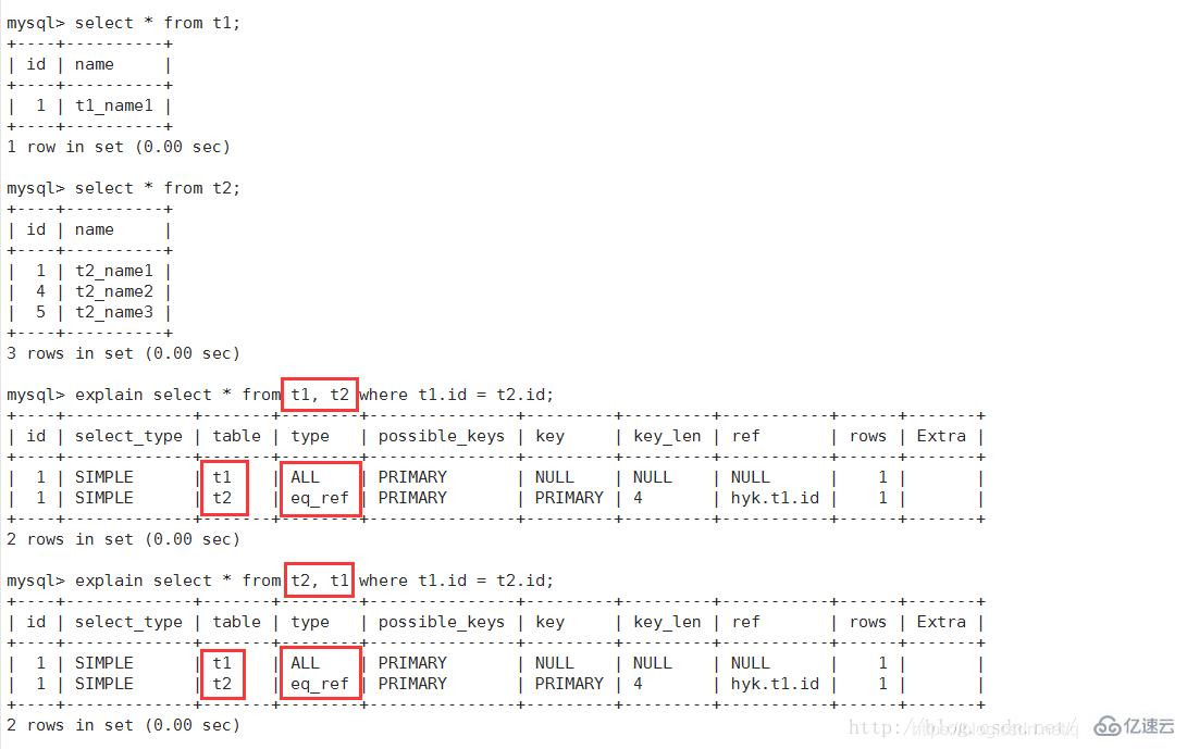 如何使用MySQL查看查询执行计划？