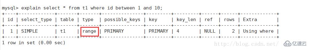 如何使用MySQL查看查询执行计划？