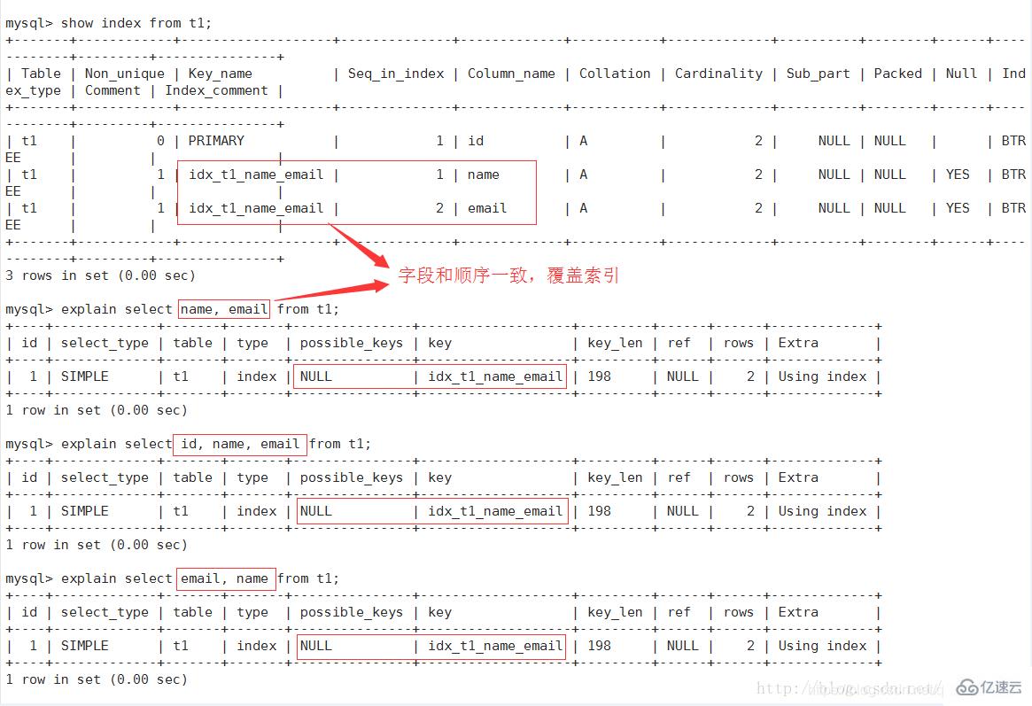如何使用MySQL查看查询执行计划？