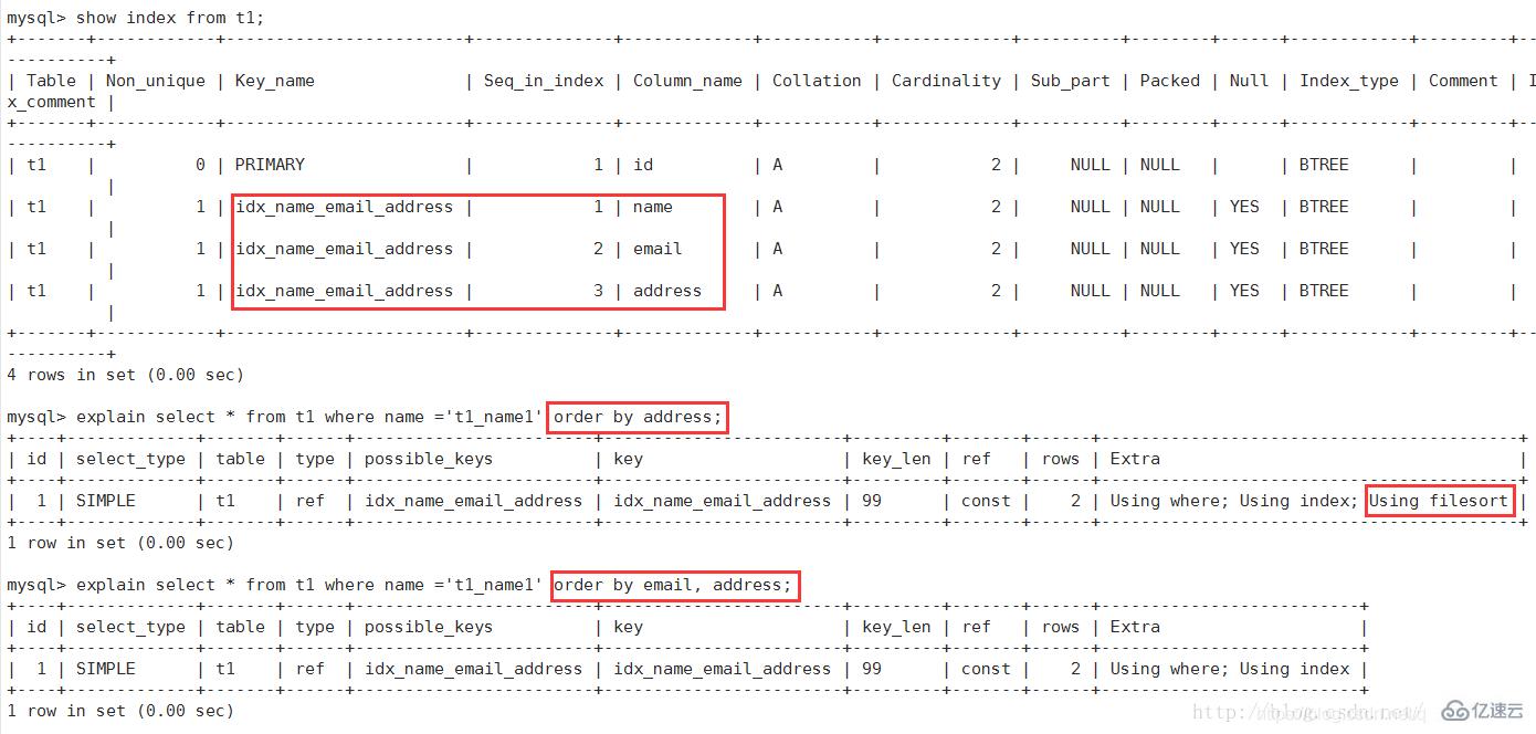 如何使用MySQL查看查询执行计划？
