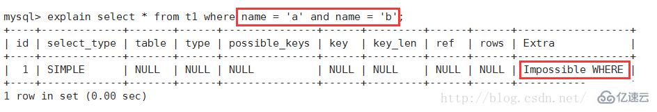 如何使用MySQL查看查询执行计划？