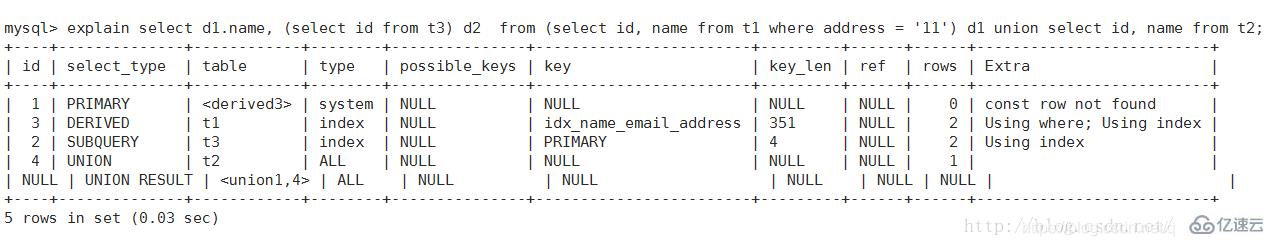 如何使用MySQL查看查询执行计划？