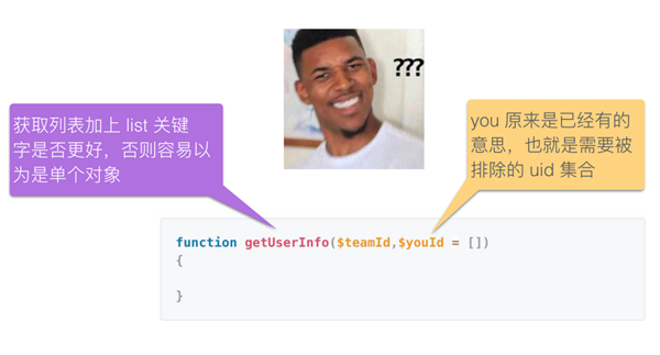 使用PHP和Java代码实例解析比较